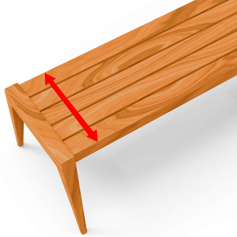 Measure bench cushion‘s depth Rulaer